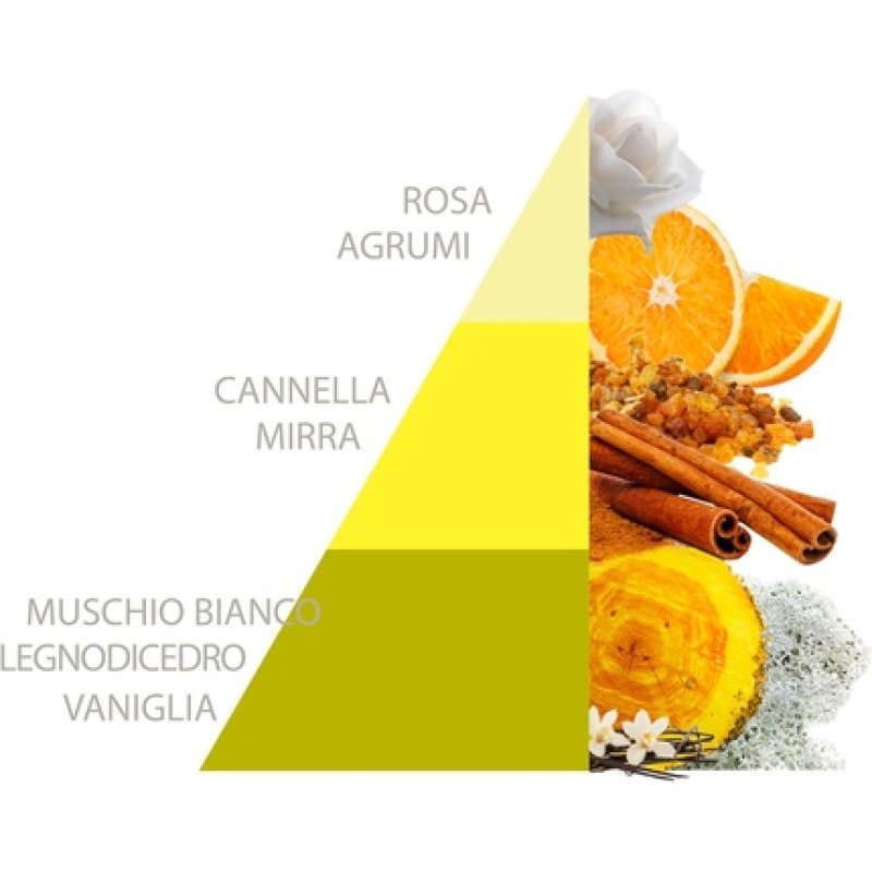 Horomia Deodorant for Textiles Vanilla and Myrrh Spray 250ml