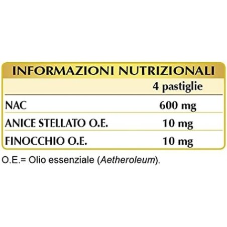 Dr. Giorgini NAC N-Acetylcysteine Pads 225 Tablets 400mg