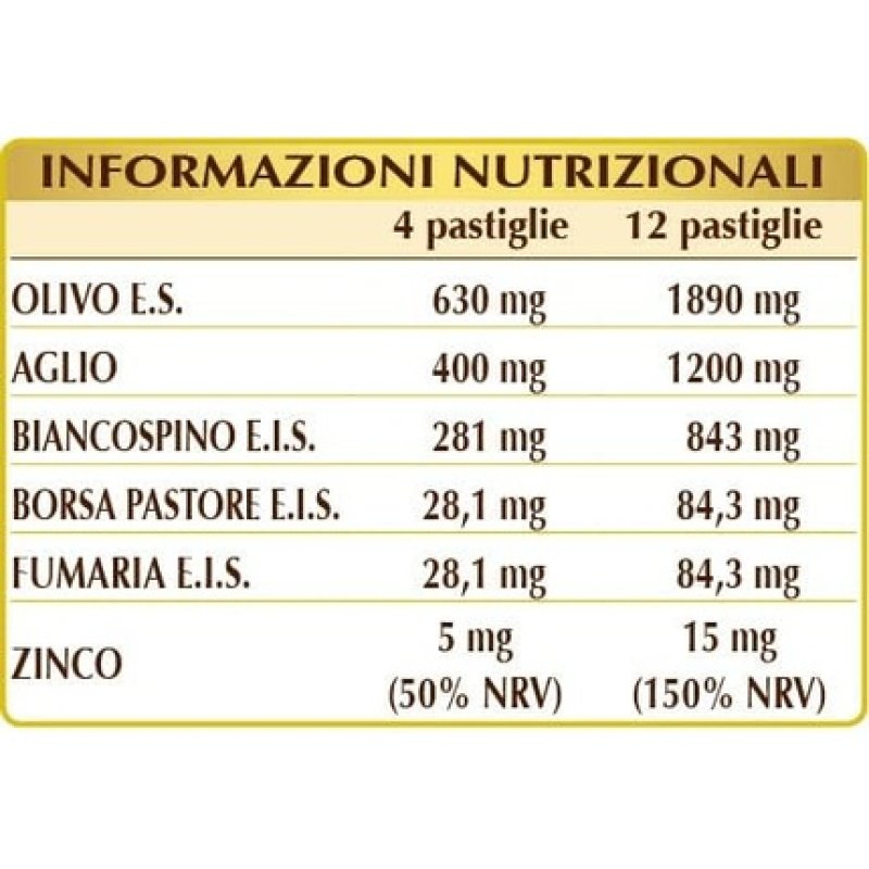 Dr. Giorgini Ser-Vis Presvis T 75 Tablets