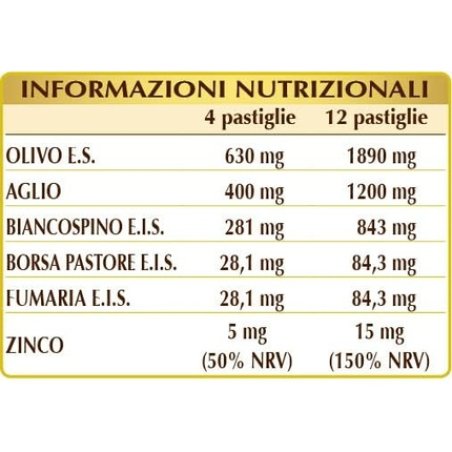 Dr. Giorgini Ser-Vis Presvis T 75 Tablets