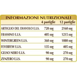 Uricemic Control Plus 80 Tablets 40g - Dr. Giorgini