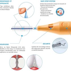 Curasept Proxi-Angle Treatment T10 Interdental Brush 5 Brushes