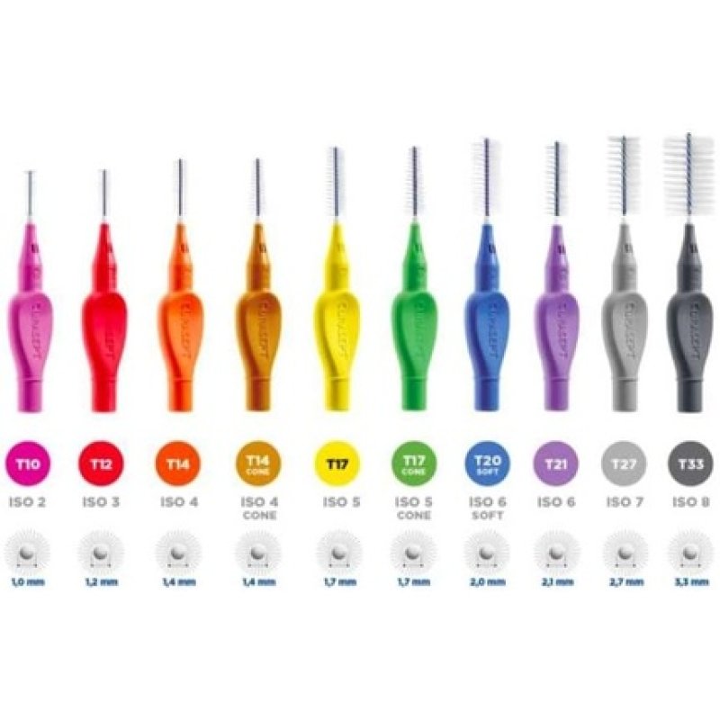 Curasept Proxi Treatment T12 Interdental Brush 6 Brushes
