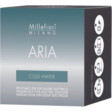 Millefiori Milano Cold Water Refill For Electric Fragrance Diffuser Aria, Green