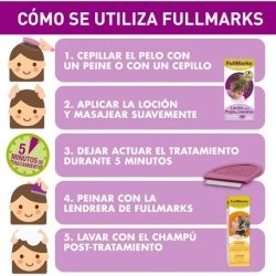 FULLMARKS Lice and Nits Shampoo 100ml Lotion 150ml