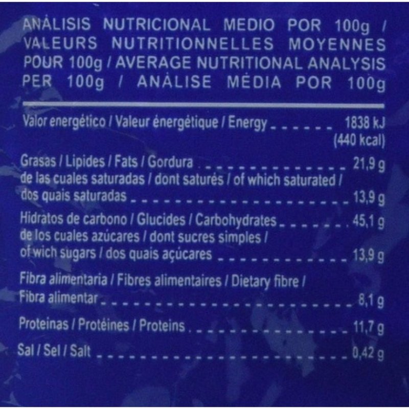 SANAVI Gall BRAN Glut SA SANAVI