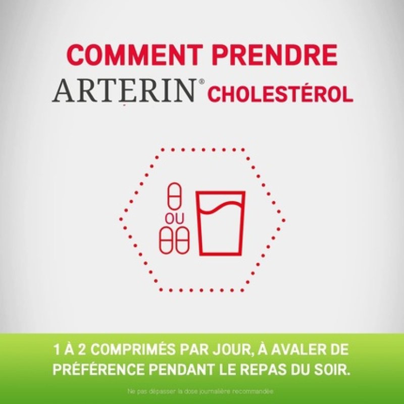 Arterin Cholesterol Herbal Sterol-Based Dietary Supplement