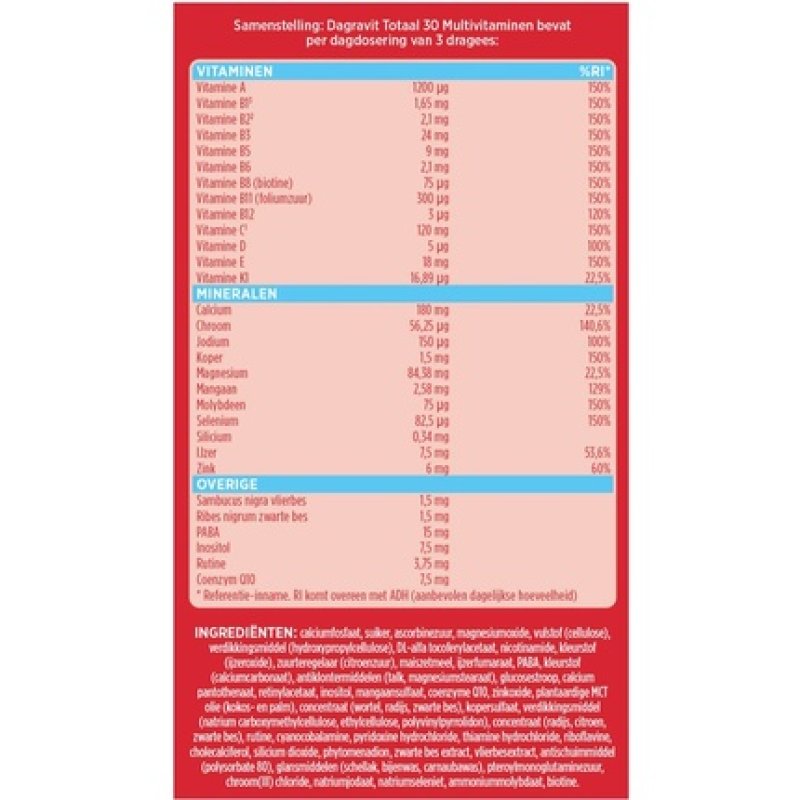 Dagravit Total 30 Value Pack - Vitamins - 500 Dragees