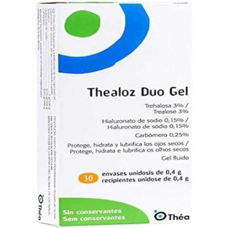 Thea Loz Duo Gel 30 Tins 0.4 Dry Eye