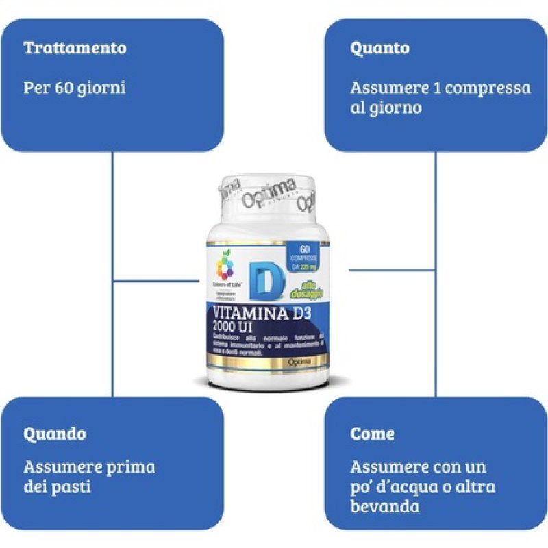 Colors Of Life Vitamin D3 2000 IU Supplement 60 Tablets