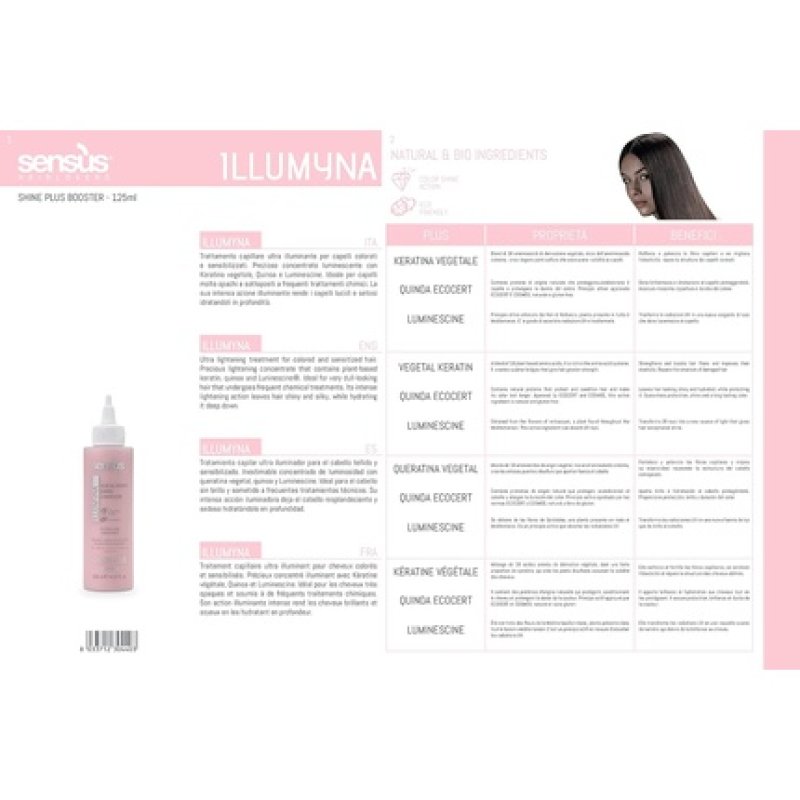 Booster to Shine and Hydrate Shine Plus Ultra Lightening Treatment for Colored and Sensitized Hair