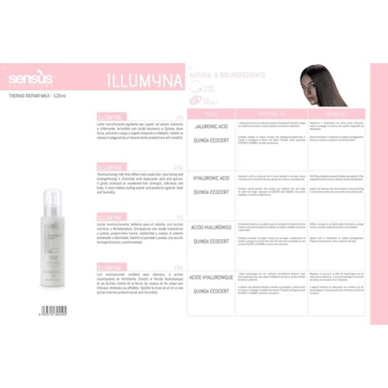 Styling Treatment to Restructure and Nourish Thermo Repair Milk