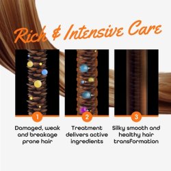 Esthetic House CP-1 Premium Keratin Hair Treatment Hair Mask with Ceramide Protein Repair System 25ml