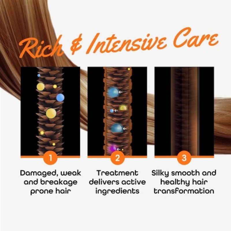 Esthetic House CP-1 Premium Keratin Hair Treatment Hair Mask with Ceramide Protein Repair System 25ml