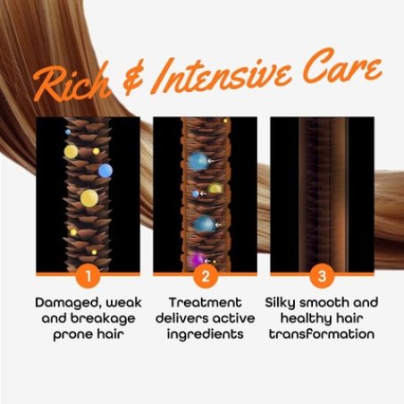 Esthetic House CP-1 Premium Keratin Hair Treatment Hair Mask with Ceramide Protein Repair System 25ml