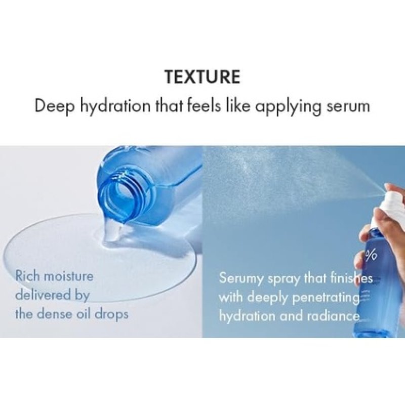 Dr.Ceuracle Hyal Reyouth Oil Drop Mist Hydrating Spray Serum for Radiant Skin Sugar Cane Extract-Plant Based Squalane