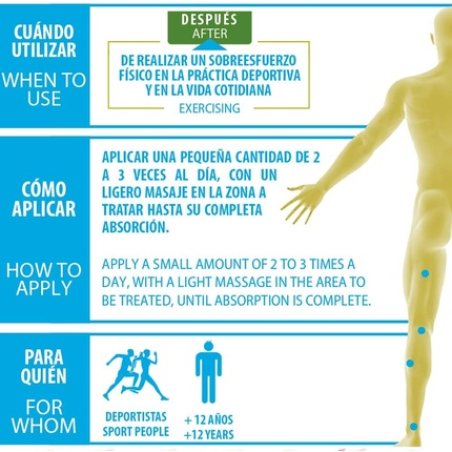 Physiorelax Polar Cold Effect Massage Cream for Legs and Feet with Natural Ingredients 250ml