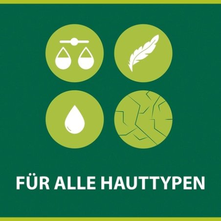 Palmolive Men Shower Gel Energy 250ml