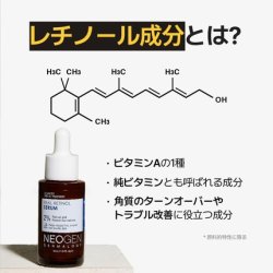 DERMALOGY by NEOGENLAB Real 2% Retinol Serum for Face Anti-aging and Firming 30ml