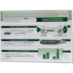 Bioscalin Isfrp-1 Hair Activator Temporary Hair Loss 2 x 10ml Dispensers