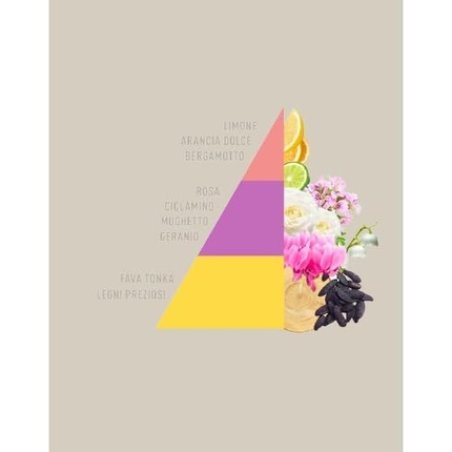 Horomia Liberty Two-Phase Air Freshener Spray for Rooms and Fabrics 500ml