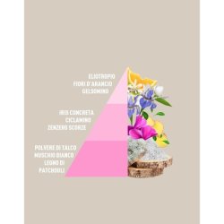 Horomia Two-Phase Air Freshener Spray for Rooms and Fabrics Baby Talk 500ml