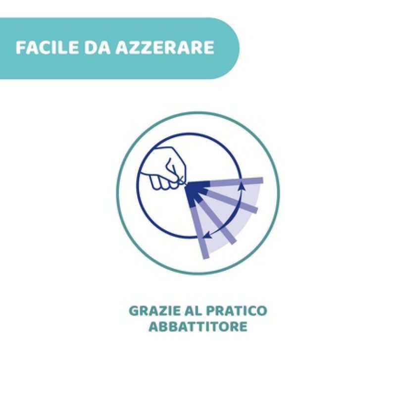 Chicco Thermo Eco Body Thermometer