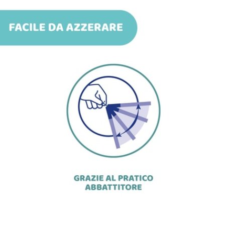 Chicco Thermo Eco Body Thermometer