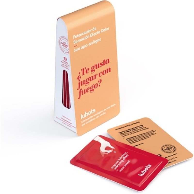 Eco-Friendly Lubricant with Heat Effect