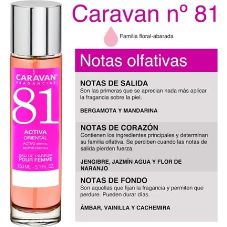 Caravan Women's Perfume No.81 150ml