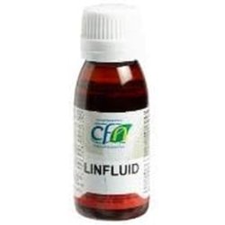 CFN Linfodren 60ml