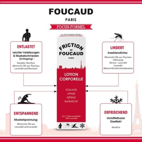 Friction De Foucaud 250ml Glass Bottle