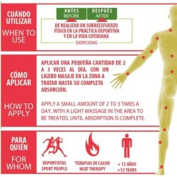 Physiorelax Ultra Heat Muscle and Ligament Warming Cream 250ml