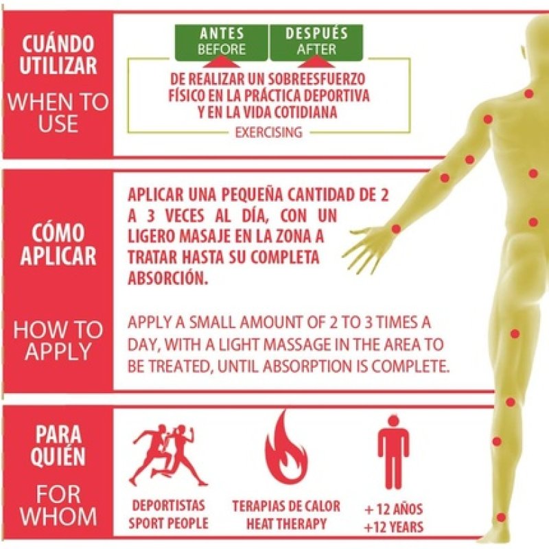 Physiorelax Ultra Heat Muscle and Ligament Warming Cream 250ml