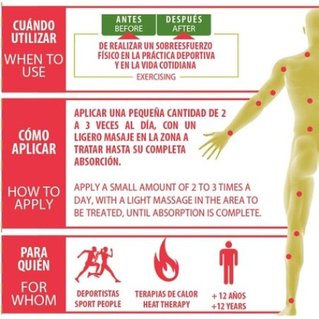 Physiorelax Ultra Heat Muscle and Ligament Warming Cream 250ml