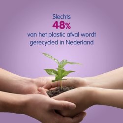 Stress B-Complex 180 Tablets