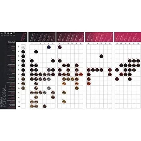 Periche Personal 60g Color 11.01