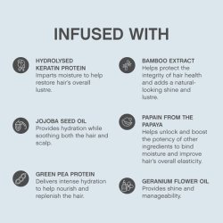 Kevin Murphy Leave-In Repair Keratin Hair Treatment for All Hair Types