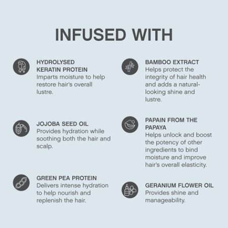 Kevin Murphy Leave-In Repair Keratin Hair Treatment for All Hair Types