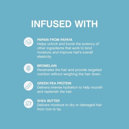 Kevin Murphy Restore Treatment 200ml