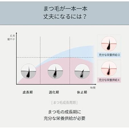 Han All Eyelash Serum