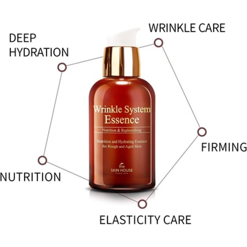 The Skin House Wrinkle System Essence 50ml Firming
