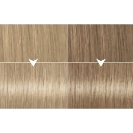 Syoss Permanent Blond Hair Dye 8_5 Light Ash Gray Blond
