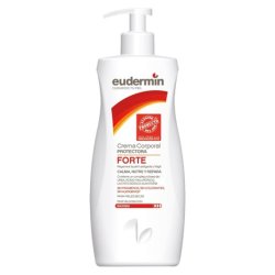 Forte Body Lotion Set 2 Pieces