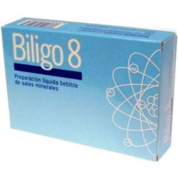 Artesania Biligo 8 Magnesium 20 Amp