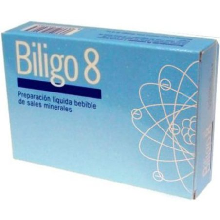 Artesania Biligo 8 Magnesium 20 Amp