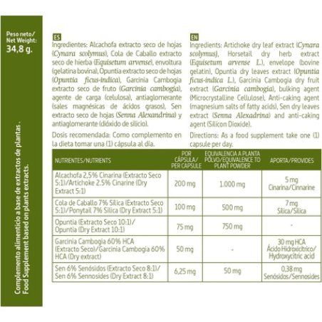 Artichoke Complex 2300mg 60 Capsules with Horsetail, Opuntia, Garcinia