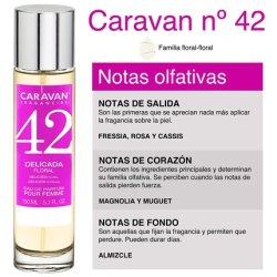 CARAVAN FRAGANCIAS No. 42 Eau de Parfum Spray for Women 150ml