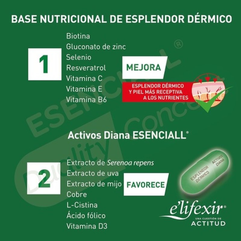 Elifexir Essential Redensifier for Healthy Hair