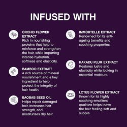 YOUNG.AGAIN.RINSE 250ML